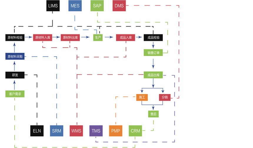 首页-人生就是博中国官方网站