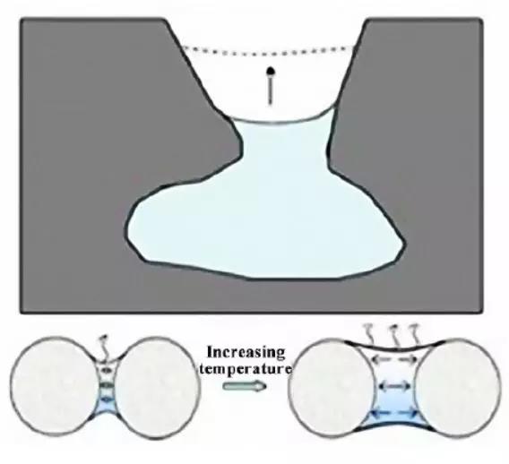 首页-人生就是博中国官方网站