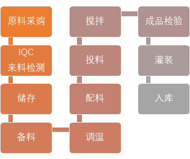 首页-人生就是博中国官方网站