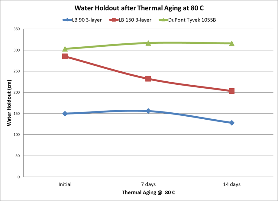 首页-人生就是博中国官方网站