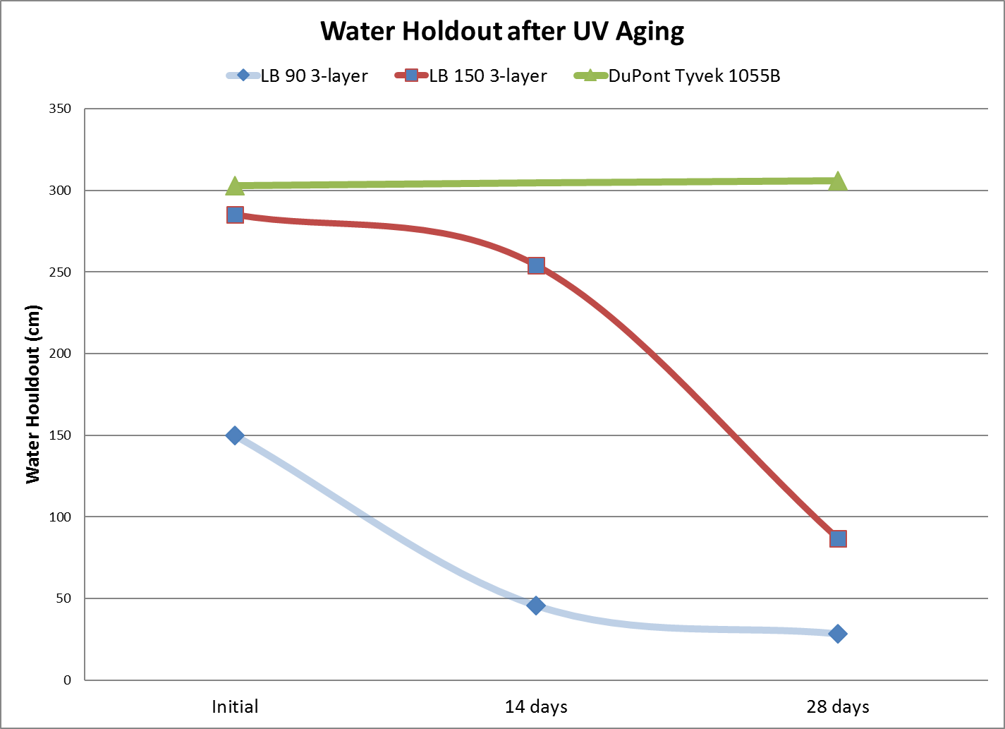 首页-人生就是博中国官方网站