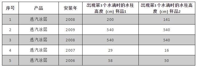 首页-人生就是博中国官方网站