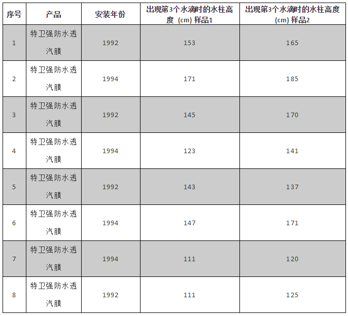 首页-人生就是博中国官方网站