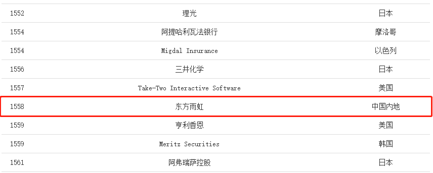 首页-人生就是博中国官方网站